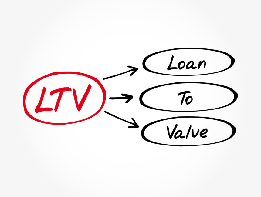 loan to value ratio