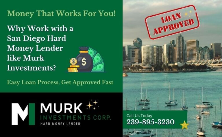 Murk investment corporation