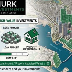 San Diego Hard Money Loan To Value